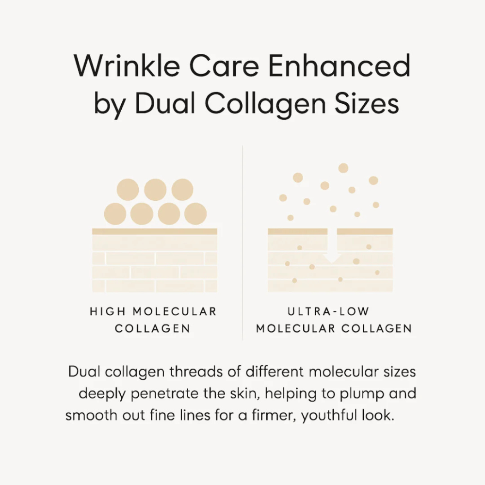 Luvira Silk Collagen Ampoule