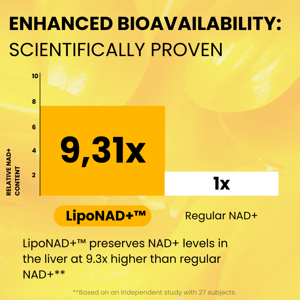 NMN NAD+ Cellular Renewal Supplement
