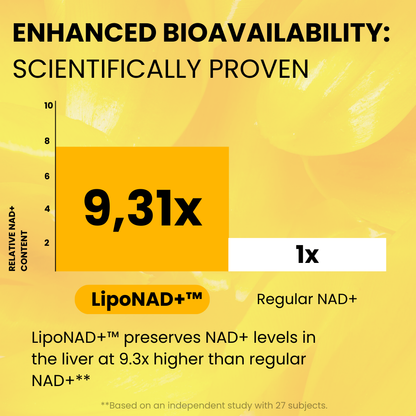 NMN NAD+ Cellular Renewal Supplement