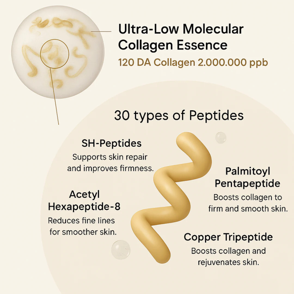 Luvira Silk Collagen Ampoule